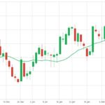 CBOT weekly outlook: December corn seen as bellwether