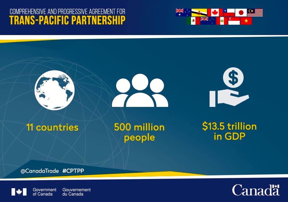 Photo: @CanadaTrade Twitter
