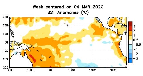 Sea surface temperature anomalies (°C) over the tropical Pacific for the week centred on March 4, 2020. (CPC.ncep.noaa.gov)
