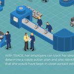 TRACE