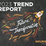 The 2023 Trends report from the Nourish Network emphasizes the need for a coordinated approach to produce more food in the face of climate change, which can no longer be tackled by individual companies, governments or organizations.