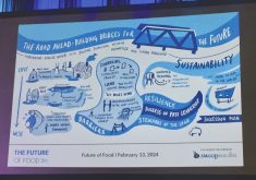 An accompaniment to the panel “The Road Ahead: building bridges for the future.”