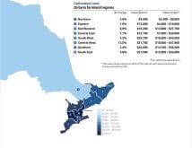 Farmland valuation in Ontario may have ‘approached their maximum,’ says report