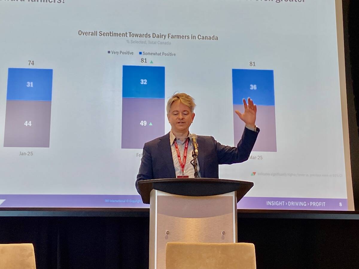 David Hudson explains the very high overall sentiment towards dairy farmers in Canada at the Canadian Dairy Xpo’s 2025 Dairy Business Summit.
