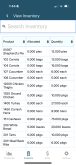 AgSights scaling bioLinks platform