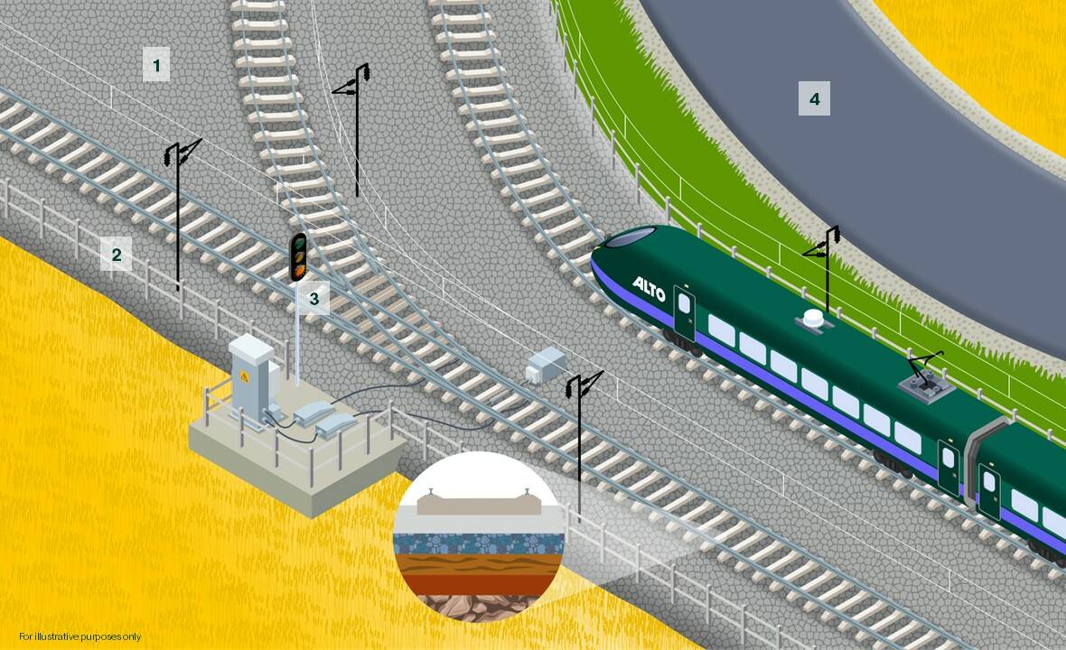 Residents are concerned about safety after learning that some rail crossings would not have warning signals. Photo:Supplied/Alto